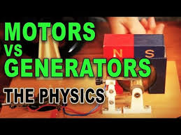 motors and generators
