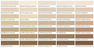 Best Paint Colors Honey Oak Cabinets