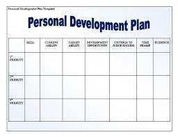 What if you could easily and accurately visualize your financial this allows you to plan for the cost of studying over the course of months, semesters, and years. Personal Development Plan Template Free Word Templates