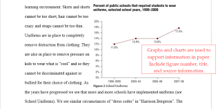 mla outline format   sop example Sample of MLA intext citation  It states  Farming s Influence on Education   One result