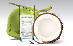 Benefits of Coconut Water & Its Calories - KARA