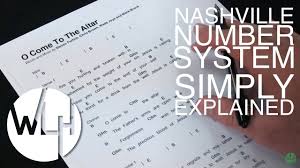 Nashville Number System Simply Explained