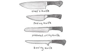 according to chef brendan mcdermott these four knives will let you do just about anything in the kitchen except serve soup