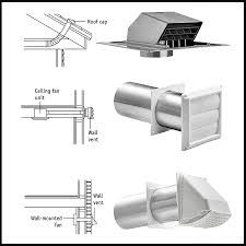 bathroom venting manufacturer