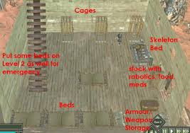 This changes the size of all food to be four squares 2 x 2. Kenshi Complete Combat Guide How To Level