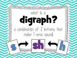 Digraph Anchor Charts Activities And Games Nice Signs