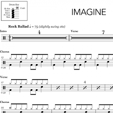 Imagine John Lennon Drum Sheet Music
