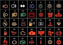 dashboard indicator lights