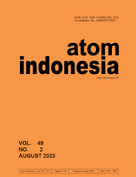 atom indonesia
