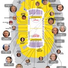 La Lakers Celebrity Seating Chart Visual Ly