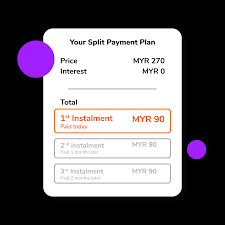 Just that you need to continue the payments after. Split Instalments Pay With Split