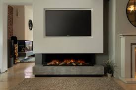 Gas Or Electric Fireplace Buyers