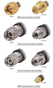 Premium Microwave Cables And Adapters