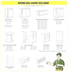 Ikea Cabinet Sizes Floridaoranges Co