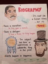 Elements Of A Biography Anchor Chart Reading Anchor