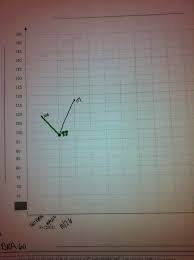 My Teacher Friend Fluency Tracking Chart