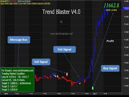 Trend Blaster Nse And Commodity Intraday Tips Charts