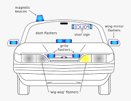 Every day in every auto repair forum i see people ask for a car wiring diagram. Police Car Light Diagram Hd Png Download Kindpng