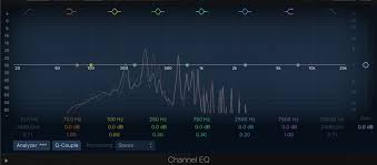 Eq Cheat Sheet Simple Guidelines For Effective Equalization