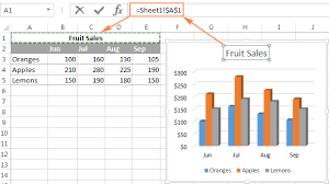 Excel Charts Add Title Customize Chart Axis Legend And