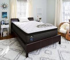 Sealy Mattress Reviews 2019 Sealy Posturepedic Technology