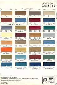 1970 1979 ford paint codes