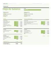 Hoja De Balance Con Capital Circulante1 Xlsx Balance