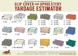 How Many Yards A Visual Yardage Guide For Slipcovers Big