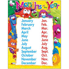 Months Of The Year Furry Friends Learning Chart