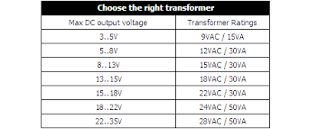 1 5 35 Volt Dc Regulated Power Supply The Circuit