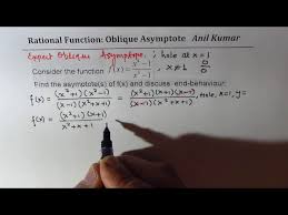 Find Oblique Asymptote And Discuss End
