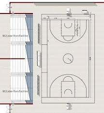 How To Design Sport Facilities The