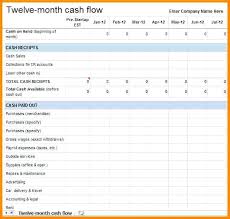 12 Month Cash Flow Template Month Cash Flow Forecast Template Excel