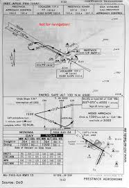 Prestwick Airport Historical Approach Charts Military