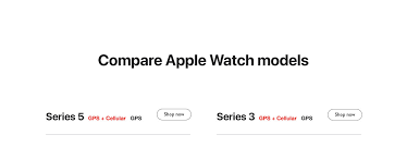 Apple Watch Gps Cellular Comparison Chart Walmart Com