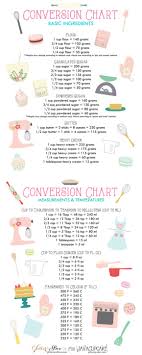 Conversion Chart In 2019 Cooking Measurements Baking Tips