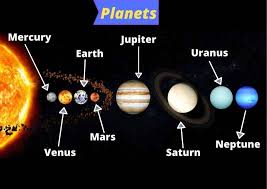 See this video of size comparison: Solar System Planets And All Eight Planet Facts In Order