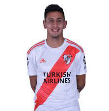 Latest on river plate defender fabrizio angileri including news, stats, videos, highlights and more on espn. Fabrizio Angileri Home Facebook