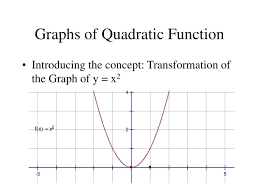 ppt graphs of quadratic function