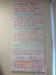 Category Math Ms Smiths Class At Carter Traditional