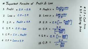 profit and loss important formulas