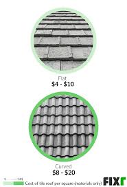 fixr com concrete tile roof cost