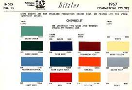 Chevy Trucks Paint Color Codes