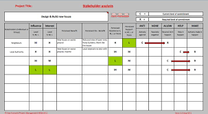 Free Stakeholder Analysis Template Project Management Procurement