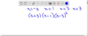 Question The Graph Of The Polynomial F