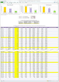 014 Mortgage Calculator Spreadsheet Amortization Excel Loan