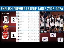 english premier league table update