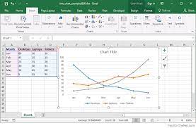 ms excel 2016 how to create a line chart