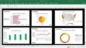 Intro To Pivot Tables Charts Interactive Excel Dashboards