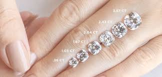 is-higher-or-lower-carat-diamond-better